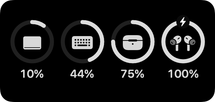 Native BatteryGrid demo sorted lowest charge first: trackpad 10%, keyboard 44%, case 75%, charging AirPods 100%