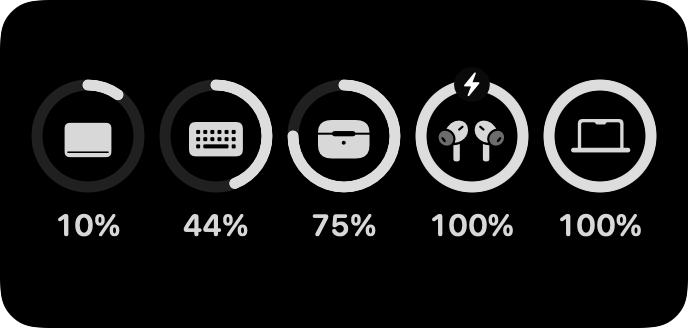 Native BatteryGrid Compact medium demo with five cells: trackpad 10%, keyboard 44%, case 75%, AirPods 100%, Mac 100%