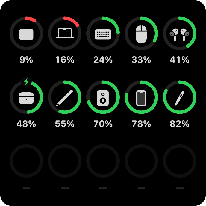 Native Classic compact render: the same ten icons sorted lowest charge first in fifteen cells, with five free slots; demo data