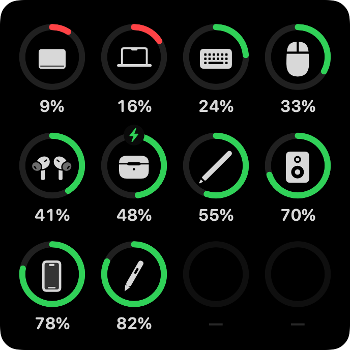 Native Classic regular render: the same ten icons sorted lowest charge first, two free slots, green rings, and red low batteries; demo data