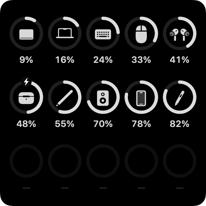 Native Monochrome compact render: the same ten icons sorted lowest charge first in fifteen cells, with five free slots; demo data