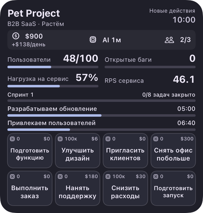 Пульт с пользователями, нагрузкой, спринтом и карточками действий