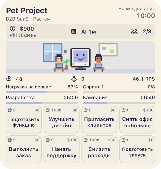 Виджет с ретро-офисом, командой и доступными действиями