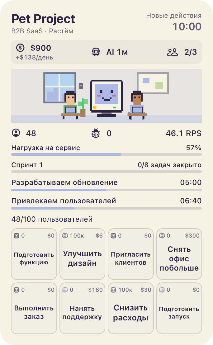 Увеличенный вертикальный виджет Pet Project с компанией и действиями